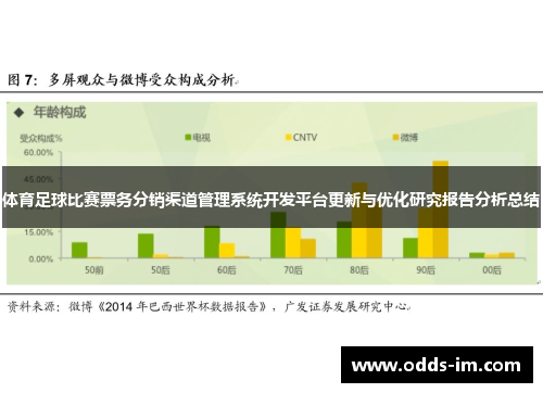 体育足球比赛票务分销渠道管理系统开发平台更新与优化研究报告分析总结