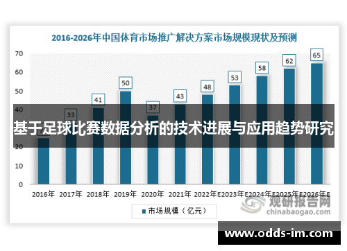 基于足球比赛数据分析的技术进展与应用趋势研究