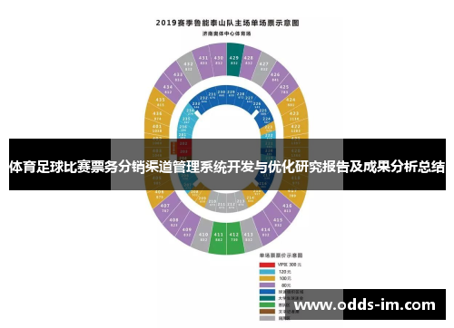 体育足球比赛票务分销渠道管理系统开发与优化研究报告及成果分析总结