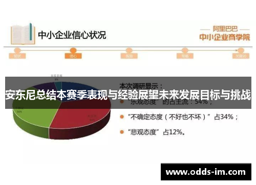 安东尼总结本赛季表现与经验展望未来发展目标与挑战