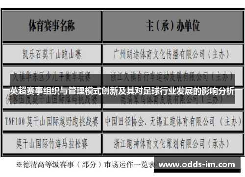 英超赛事组织与管理模式创新及其对足球行业发展的影响分析