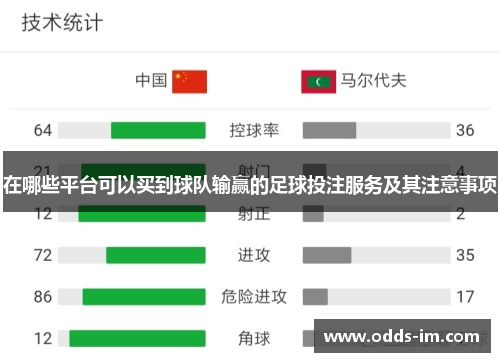 在哪些平台可以买到球队输赢的足球投注服务及其注意事项