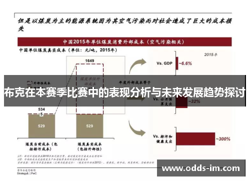 布克在本赛季比赛中的表现分析与未来发展趋势探讨