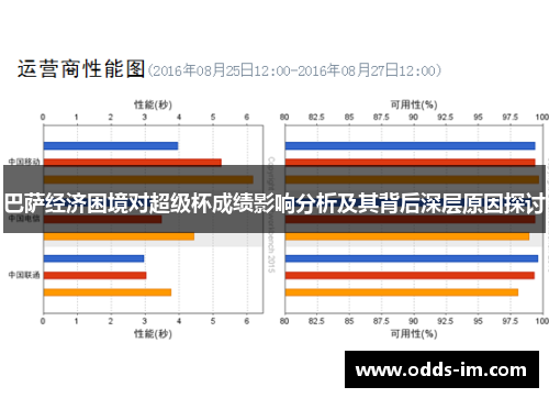 巴萨经济困境对超级杯成绩影响分析及其背后深层原因探讨