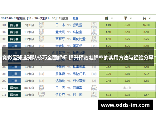 竞彩足球选球队技巧全面解析 提升预测准确率的实用方法与经验分享