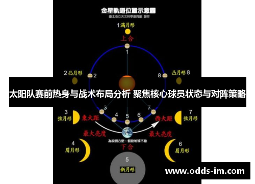 太阳队赛前热身与战术布局分析 聚焦核心球员状态与对阵策略