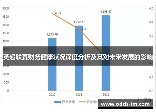 英超联赛财务健康状况深度分析及其对未来发展的影响