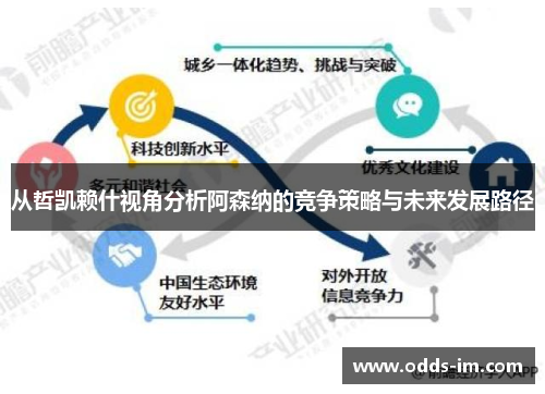 从哲凯赖什视角分析阿森纳的竞争策略与未来发展路径