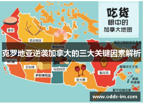 克罗地亚逆袭加拿大的三大关键因素解析