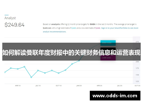 如何解读曼联年度财报中的关键财务信息和运营表现