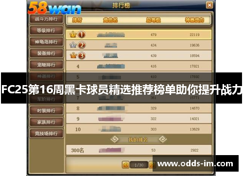 FC25第16周黑卡球员精选推荐榜单助你提升战力