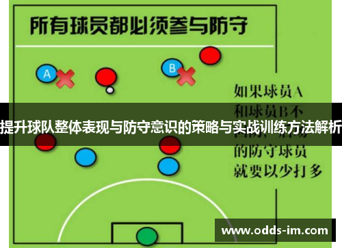 提升球队整体表现与防守意识的策略与实战训练方法解析