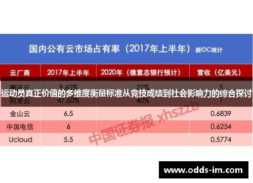 运动员真正价值的多维度衡量标准从竞技成绩到社会影响力的综合探讨