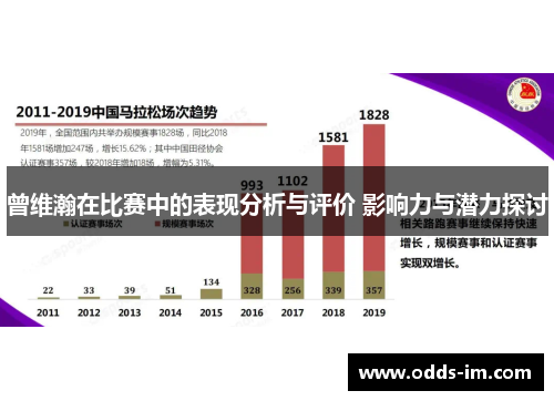 曾维瀚在比赛中的表现分析与评价 影响力与潜力探讨