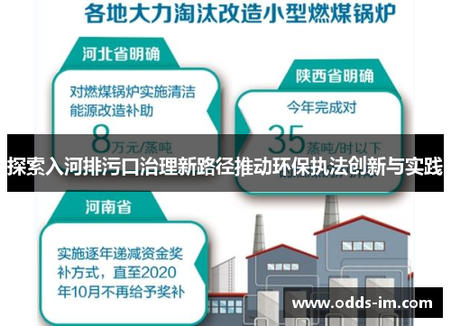 探索入河排污口治理新路径推动环保执法创新与实践