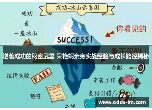 逆袭成功的秘密武器 吴艳妮亲身实战经验与成长路径揭秘