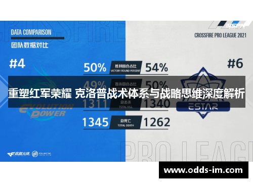重塑红军荣耀 克洛普战术体系与战略思维深度解析