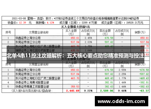 北单4串11投注攻略解析：五大核心要点助您精准预测与投注