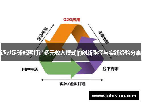 通过足球部落打造多元收入模式的创新路径与实践经验分享
